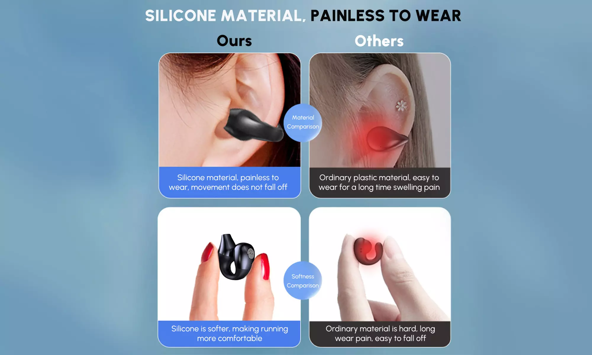 Open Ear Clip Bone Conduction Earbuds Bluetooth 5.3 Wireless Noise Reduction