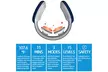 4D Neck Massager Intelligent Wireless Portable Pulse Massager with Heat, 3 Modes - Second Medium