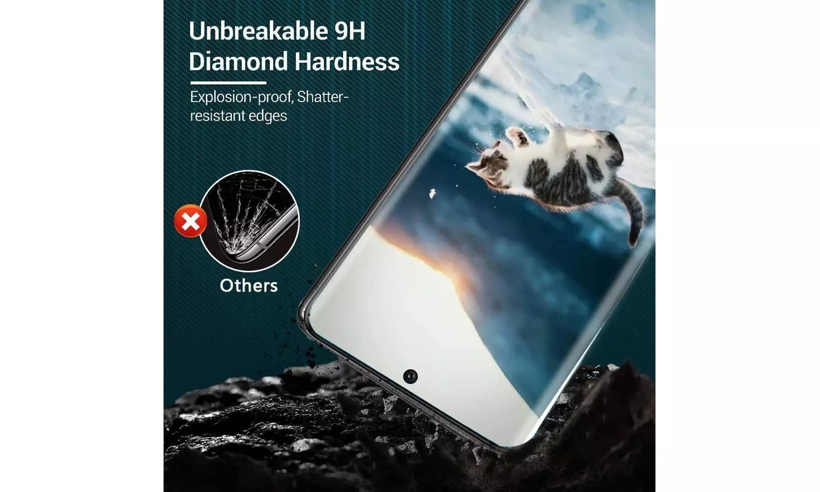 2X Galaxy S21 Plus S22 Ultra S20 FE 5G Screen Protector Tempered Glass 9H Clear