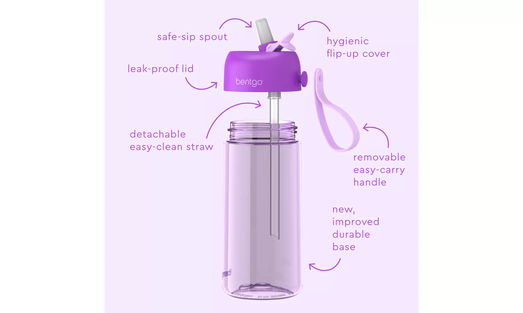 Bentgo Kids Water Bottle (1 and 2 Pack options)