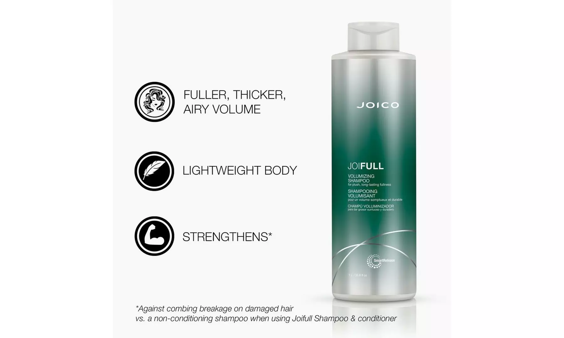 Joico JoiFull Volumizing Conditioner and / or Shampoo 33.8oz / 1L