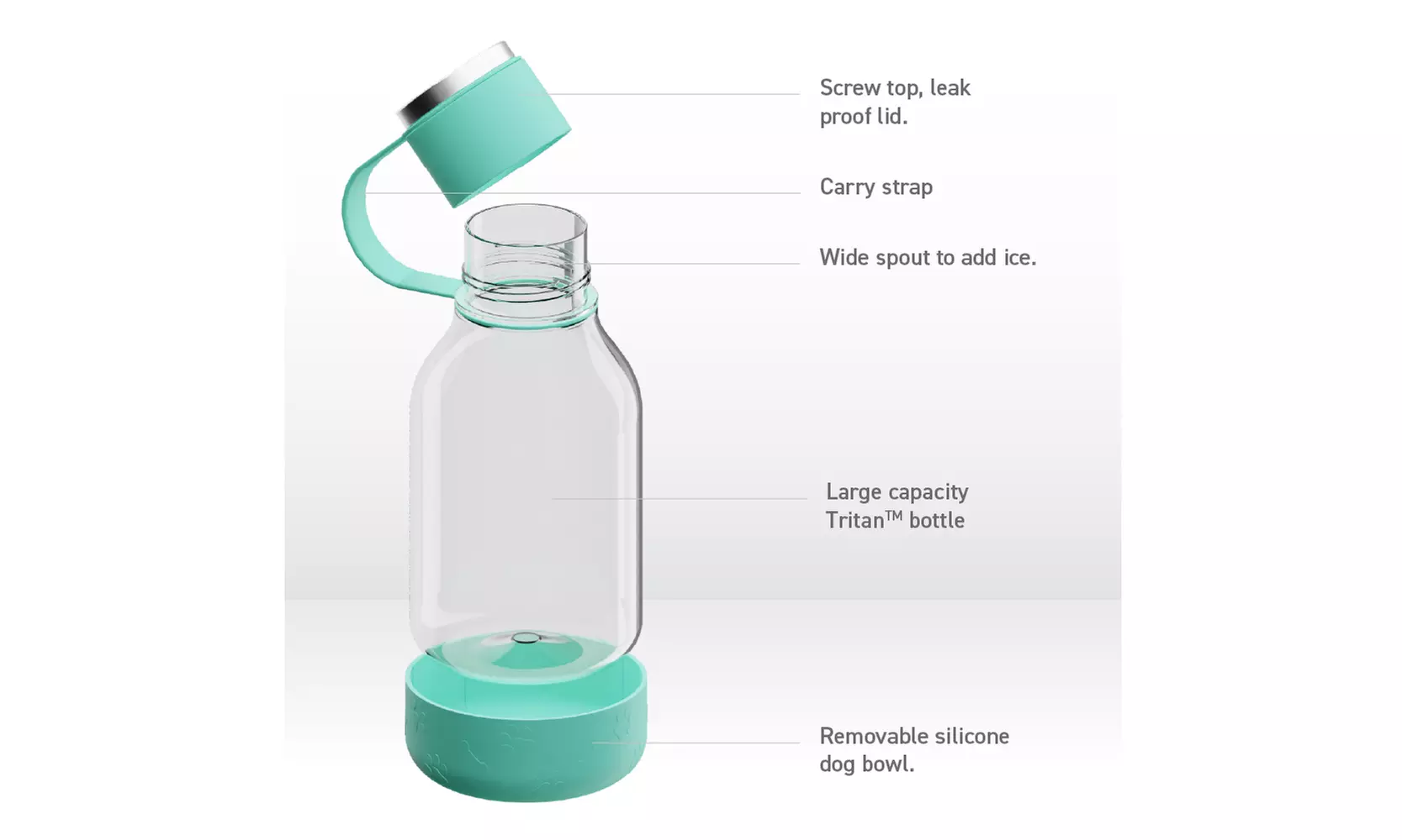Asobu Tritan Water Bottle with Dog Bowl Attached- 50 Ounces