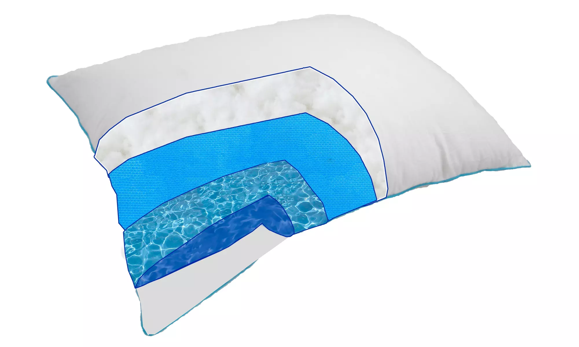 Therapeutic Water Pillow Fiber Filled Down Alternative Waterbased Flow Pillow - Primary Image