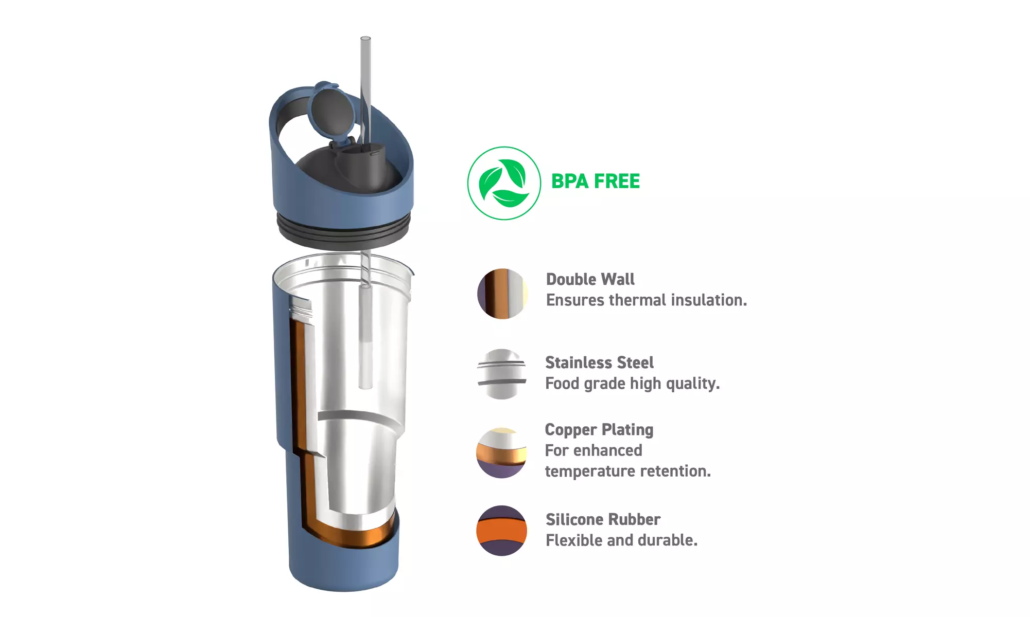 Asobu Cosmic Dual Spout Insulated 32oz Water Bottle Tumbler With Straw
