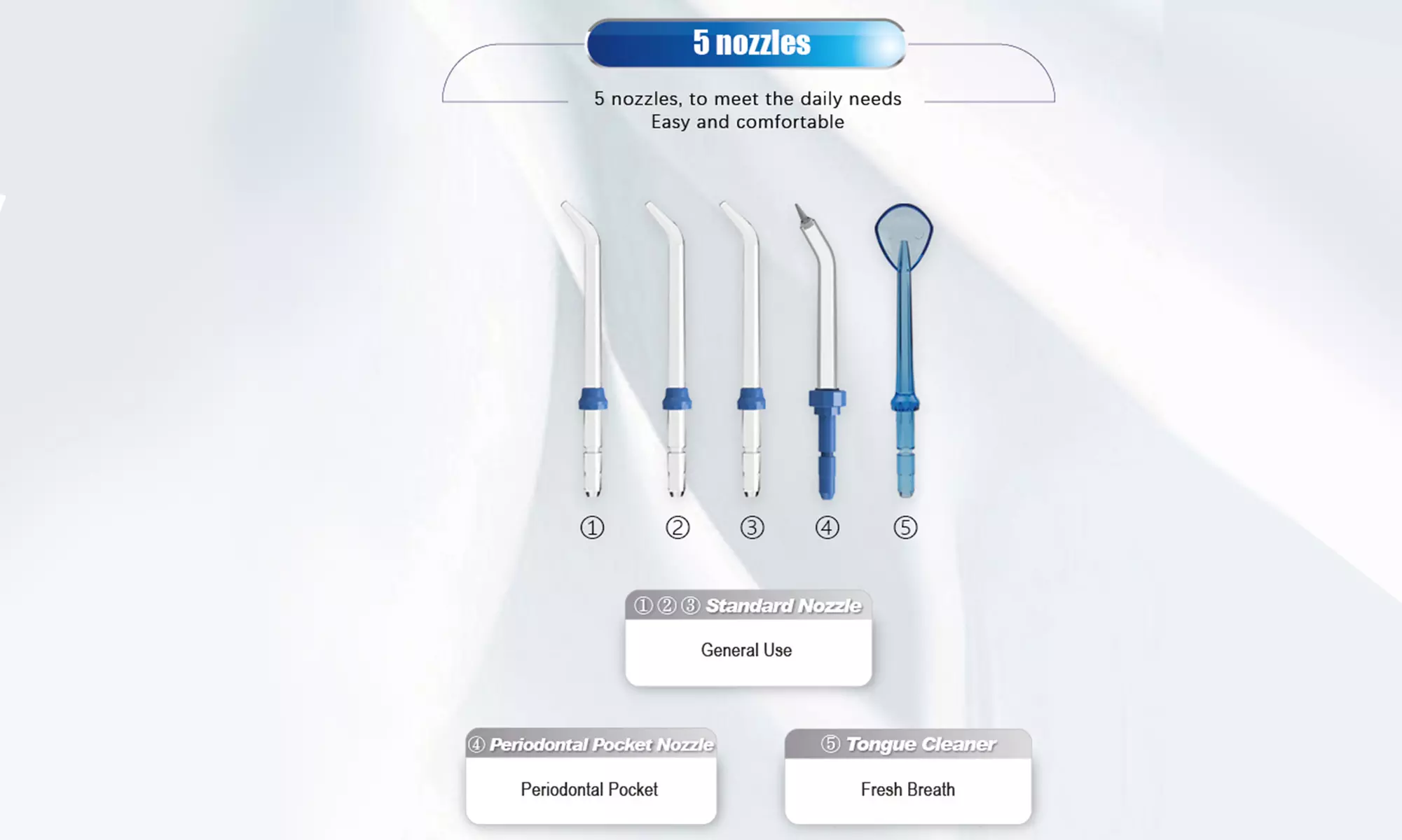 Water Flosser Professional for Teeth 800ml Electric Oral Irrigator for Home