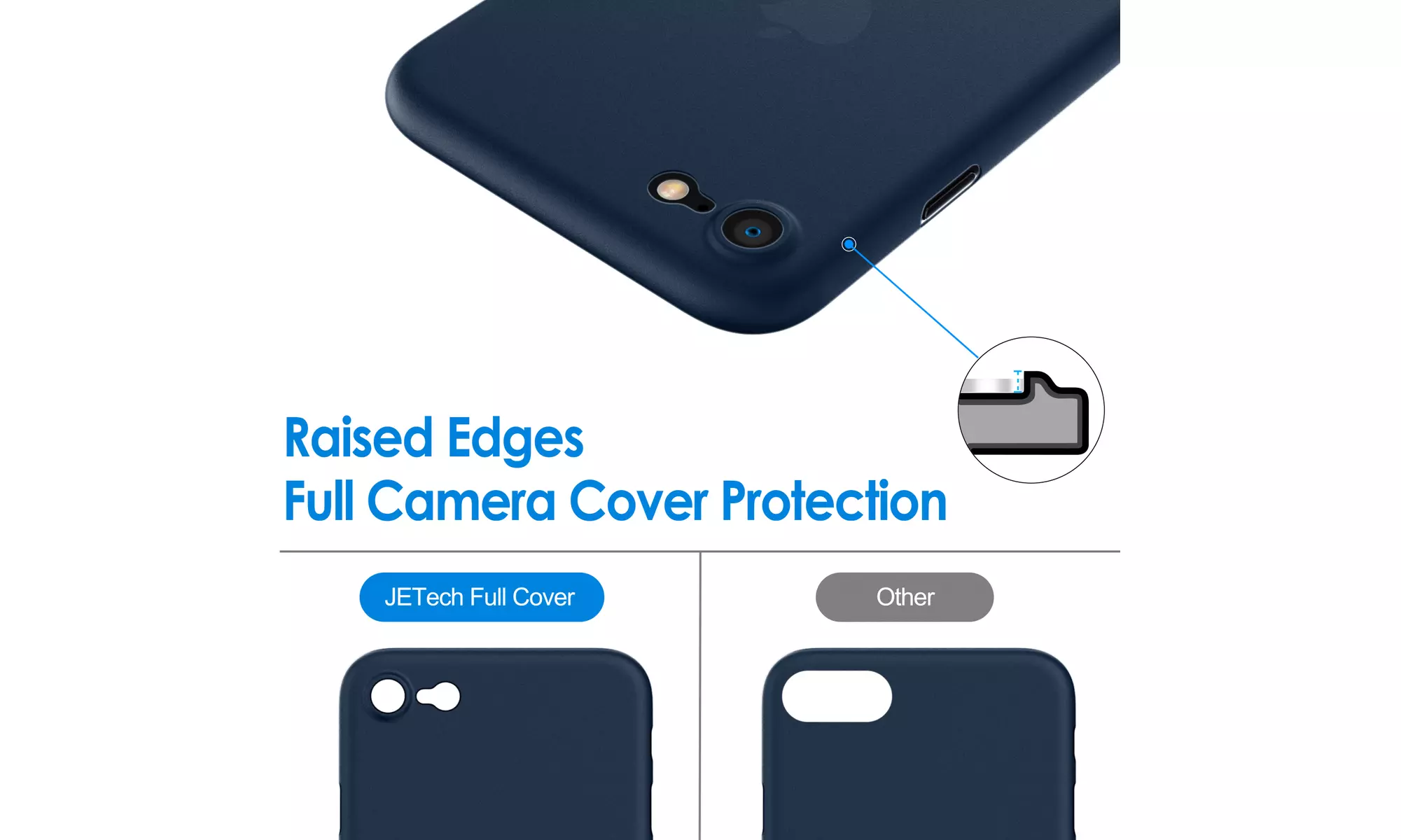 Ultra Slim Matte Hard Case for iPhone 8/7/SE 3/2, Camera Lens Cover Protection