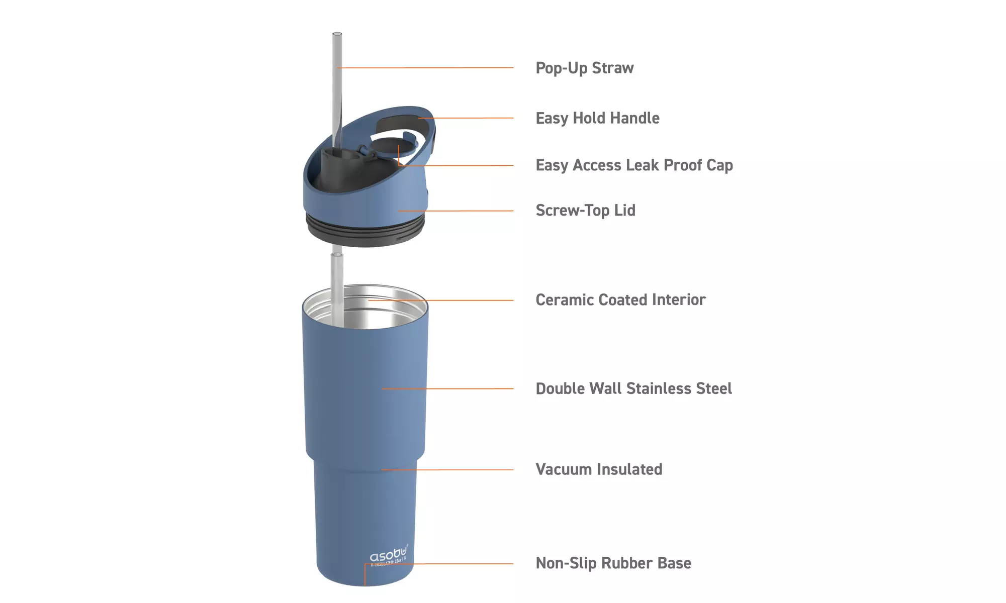 Asobu Cosmic Dual Spout Insulated 32oz Water Bottle Tumbler With Straw