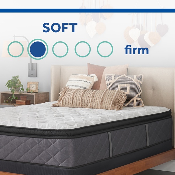 king koil aeroflex mattress