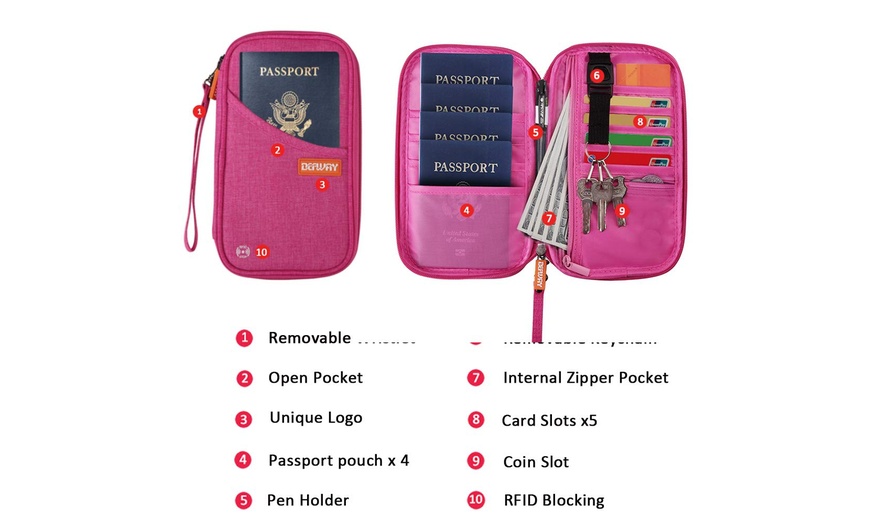 Image 41: Travel Wallet RFID Blocking Document Organizer Bag