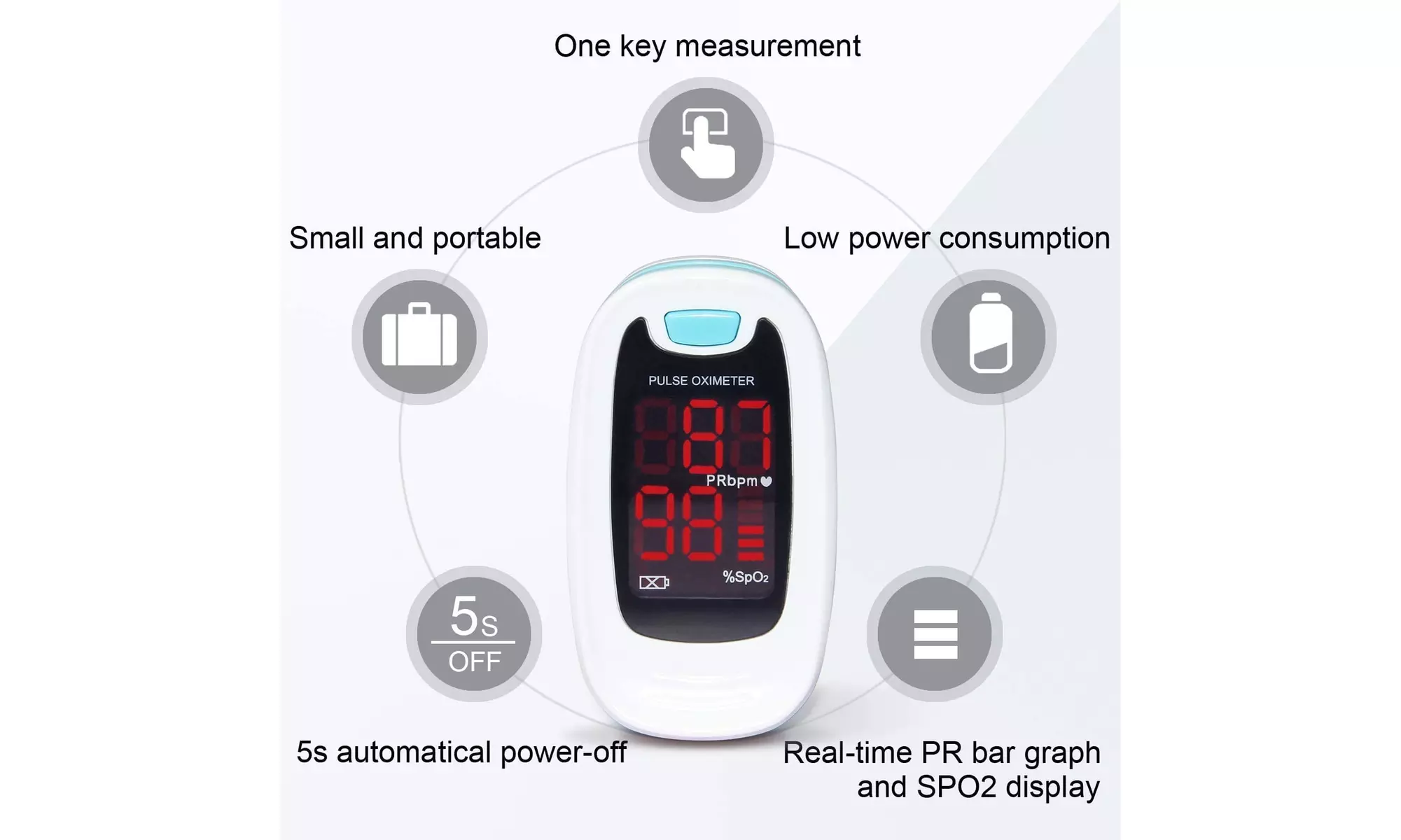 LED  Pulse Oximeter,SpO2 and PR Value Waveform Blood Oxygen, Neck/Wrist Cord - Primary Image