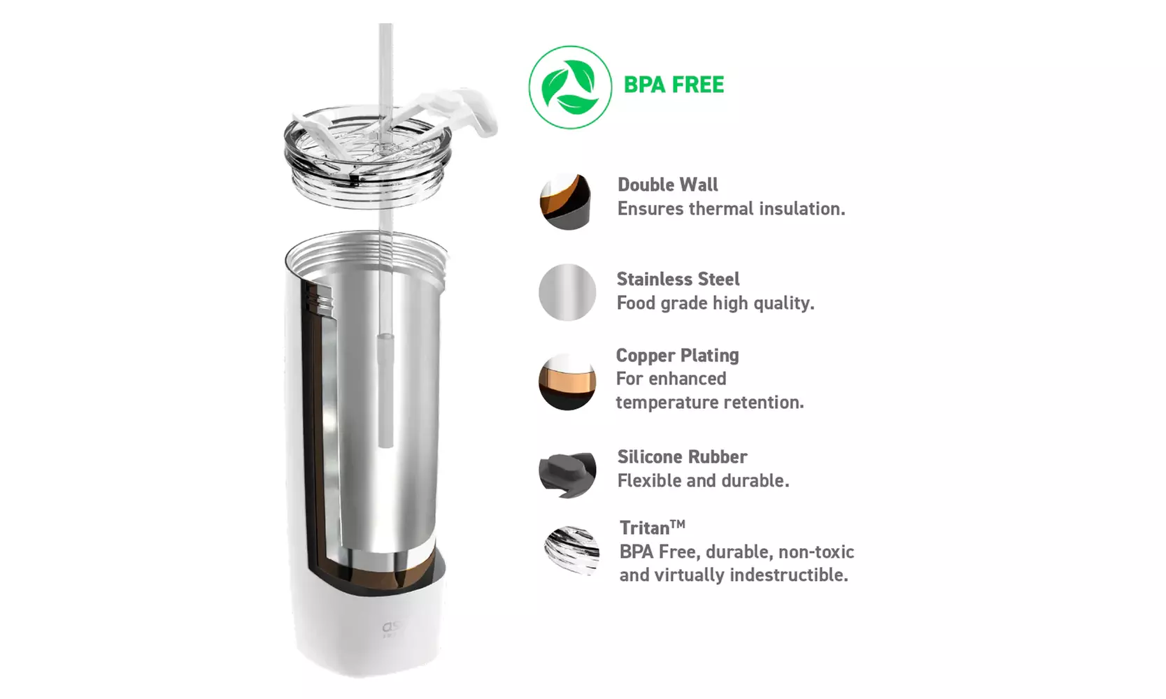 Asobu Aqualina 20oz Insulated Tumbler Water Bottle with Leakproof Lid and Straw