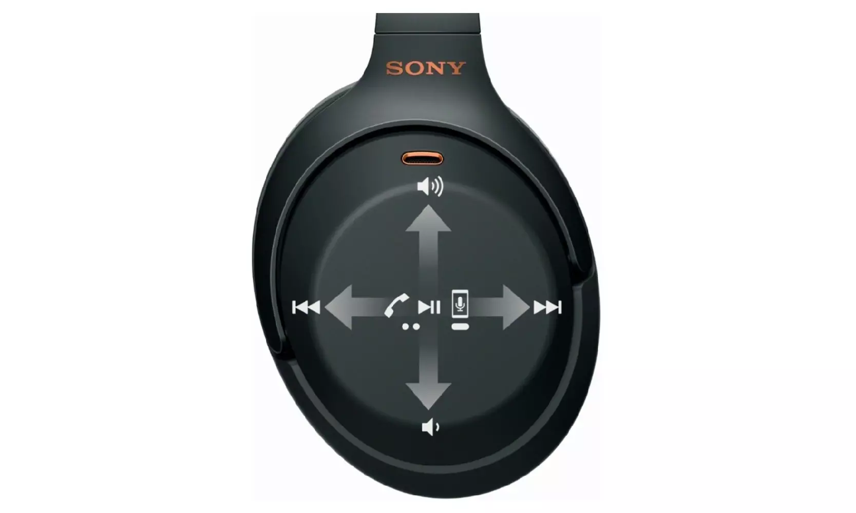 Sony WH-1000XM3 Wireless Noise-Canceling Over-Ear Headphones (Black) - Second Medium