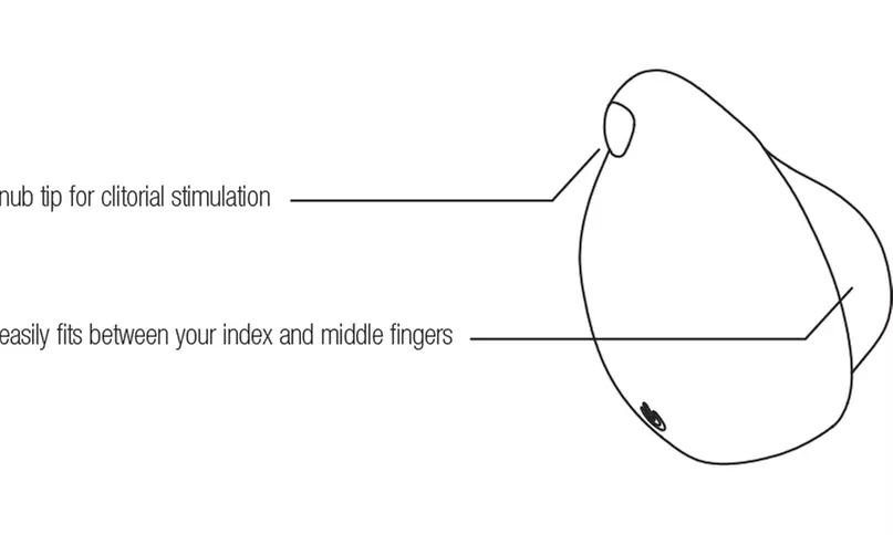 YUMI Rechargeable Finger Vibe - Second Medium