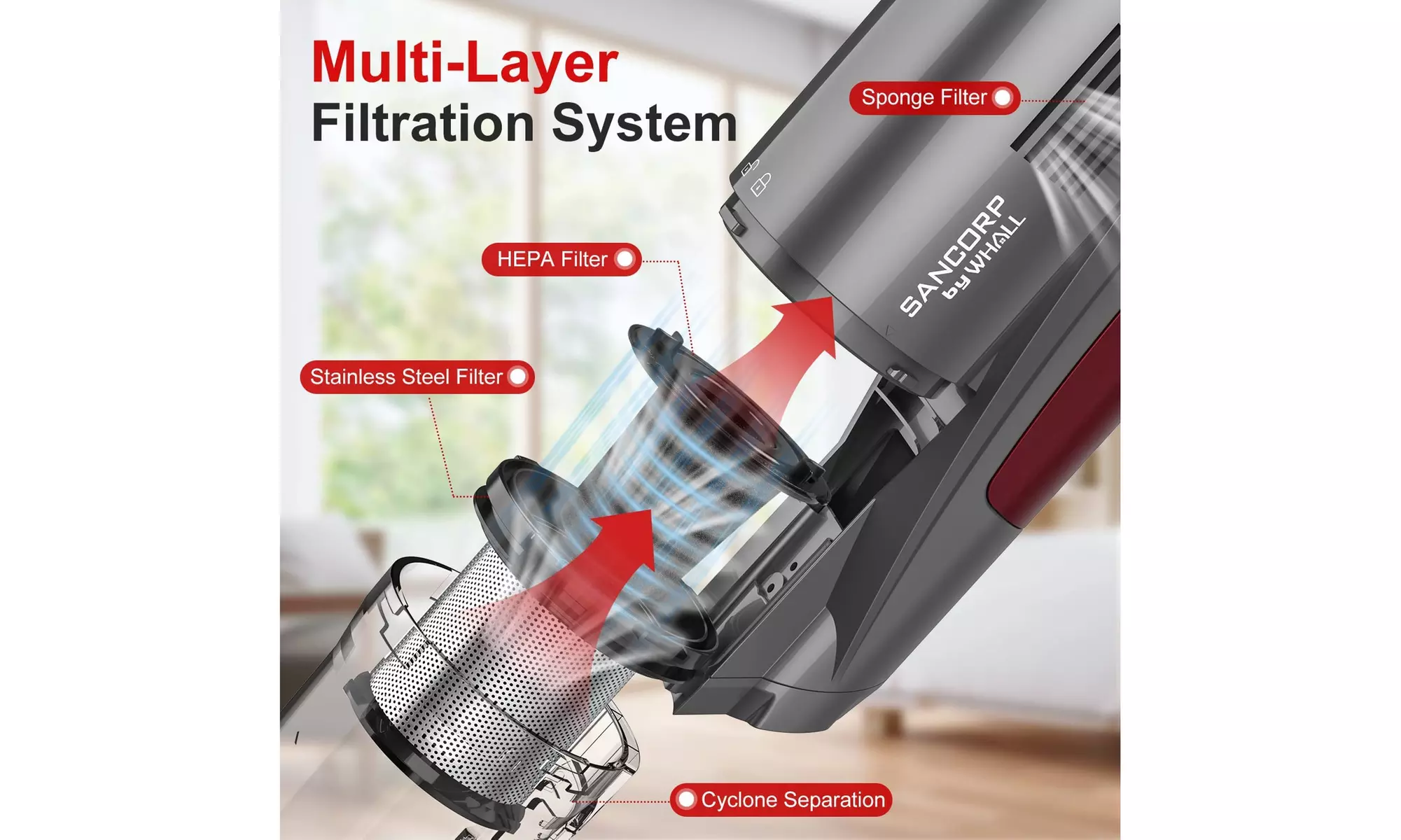 WHALL EV-691H  Vacuum 4 in 1 Foldable Cordless Stick (Red)-Refurbished - Second Medium