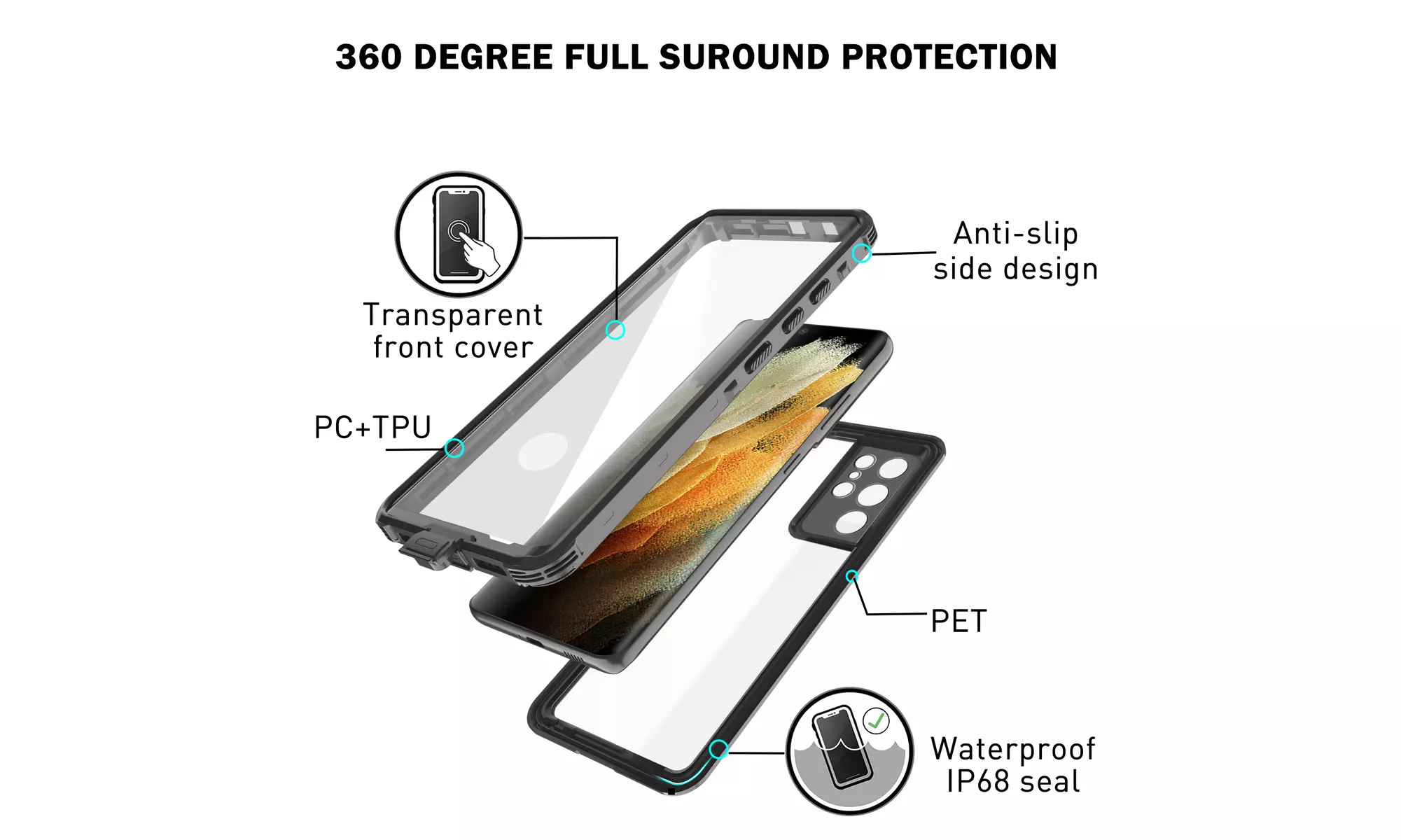 For Samsung Galaxy S21/ S21 Ultra /S21 Plus RedPepper IP68 Waterproof Full Case 