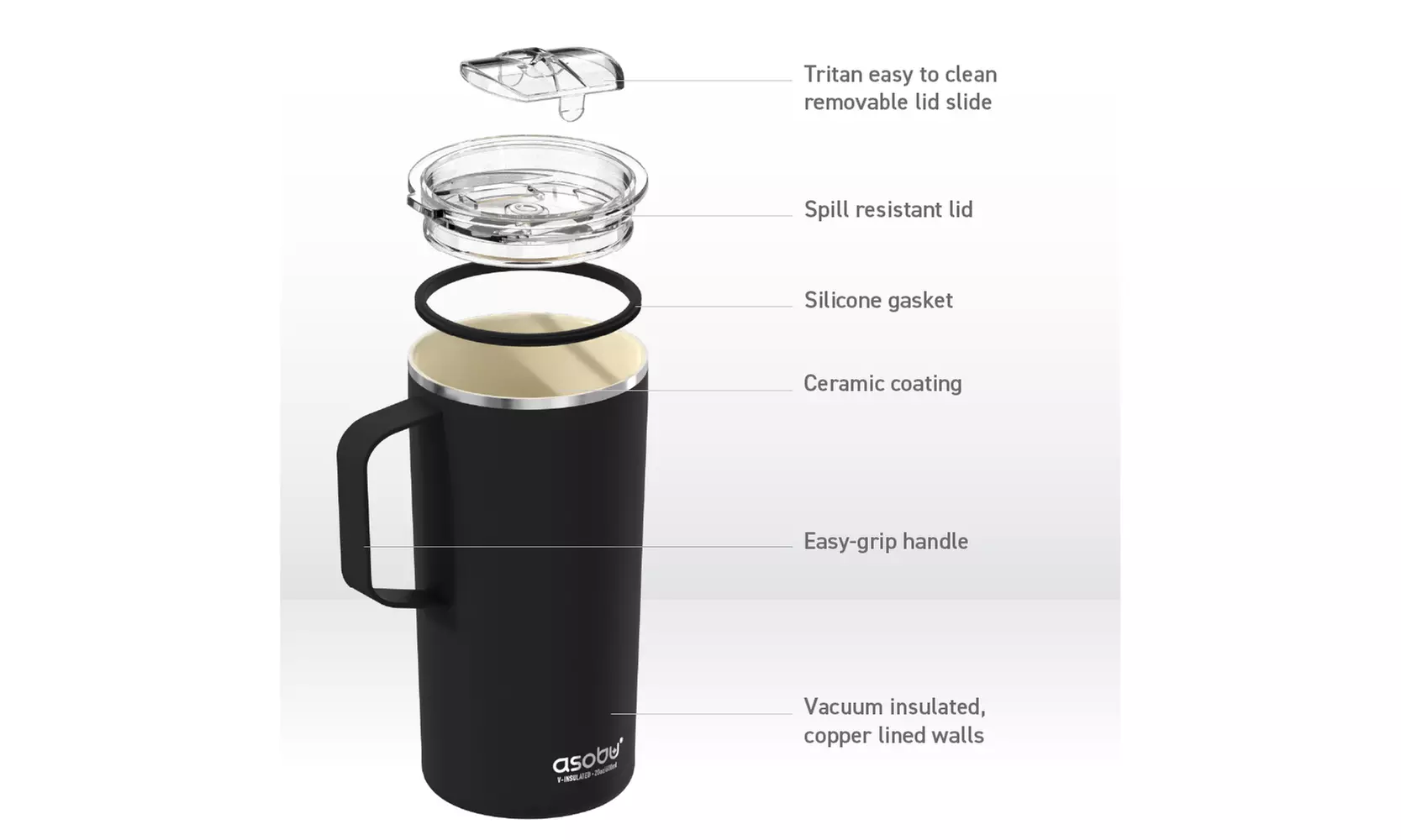 Asobu Tower Mug Ceramic Inner Coated Insulated Stainless Steel Coffee Mug (20oz)