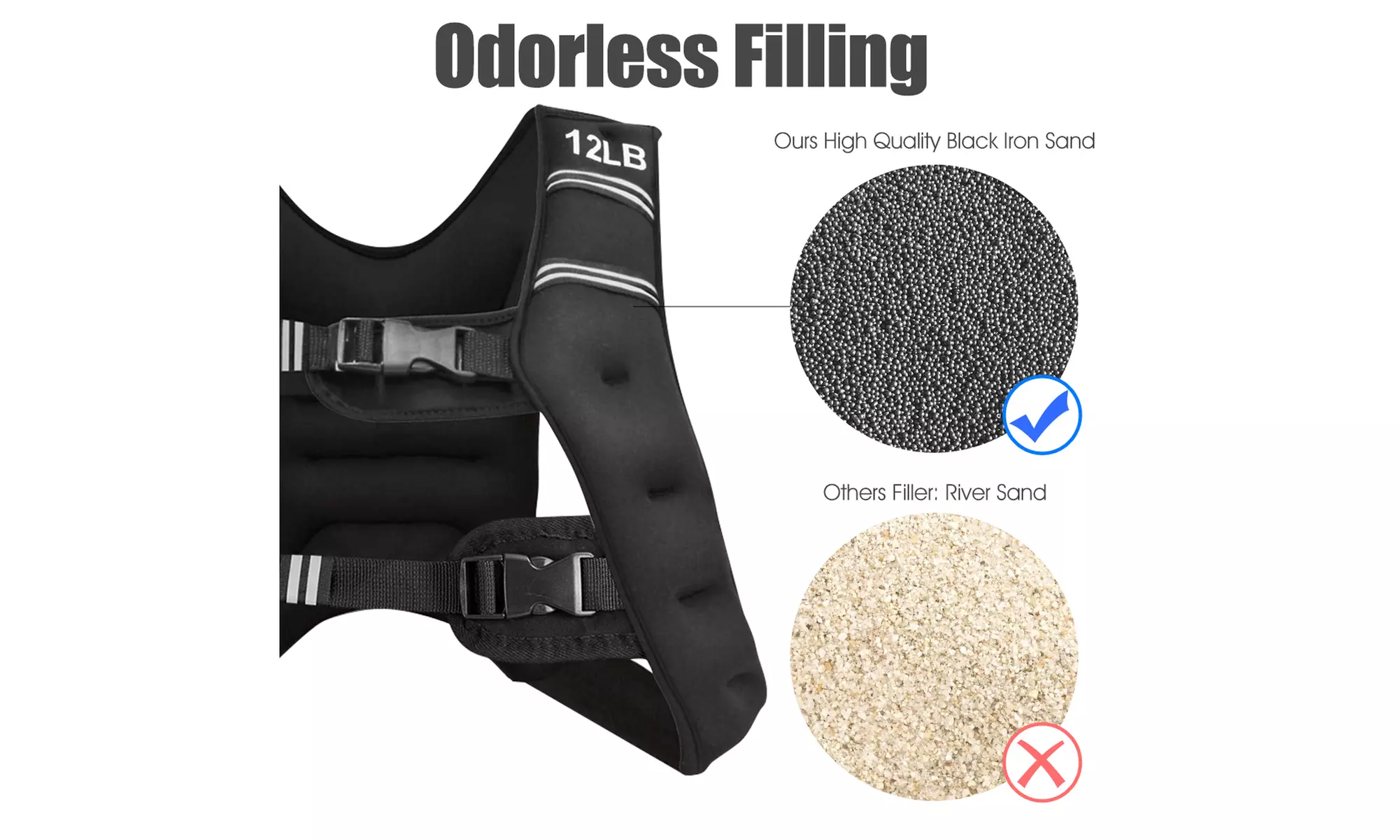 Costway 12LBS/20LBS Workout Weighted Vest Mesh Bag Adjustable Buckle Fitness