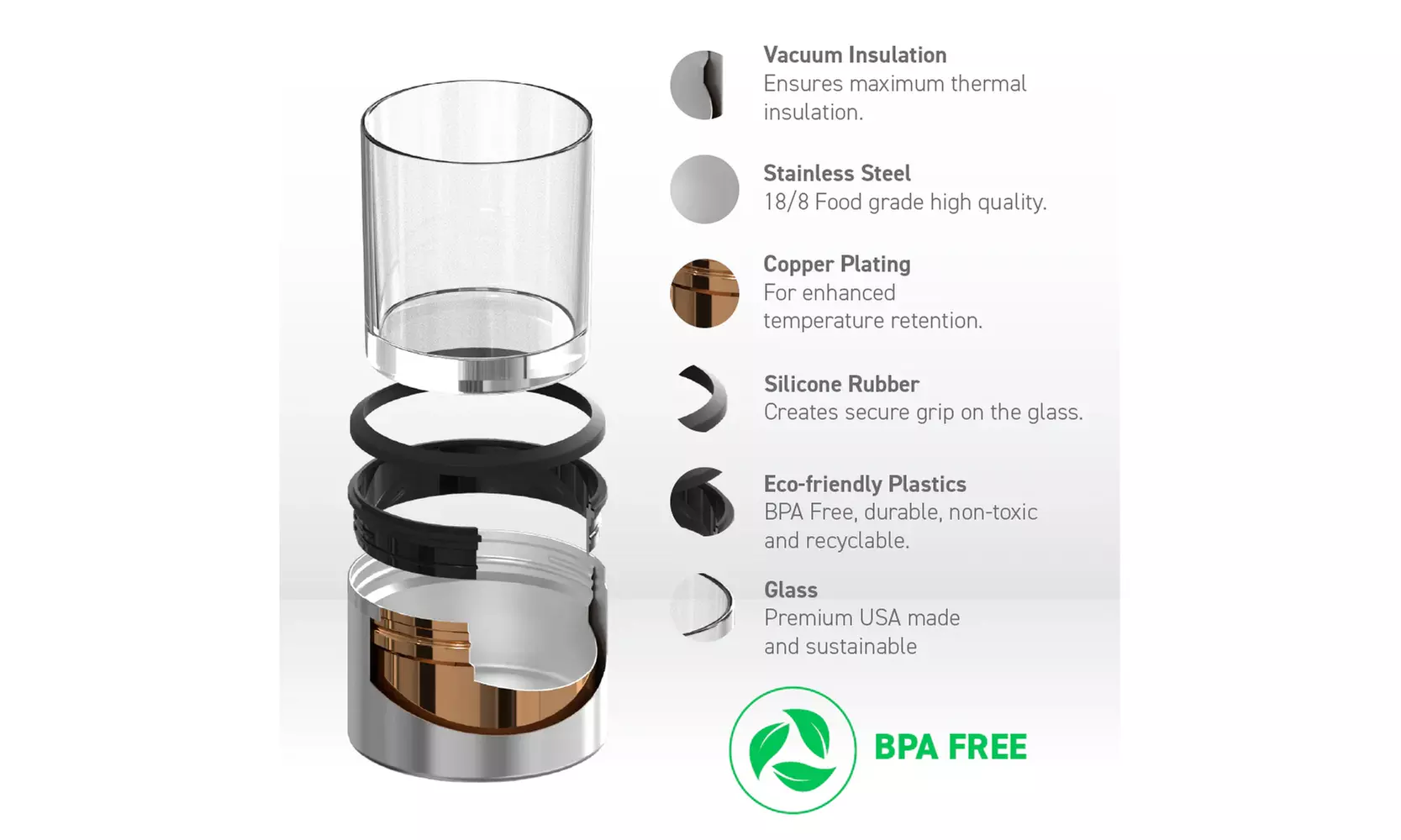 Asobu Whiskey Glass On-The-Rocks with Insulated Stainless Steel Sleeve