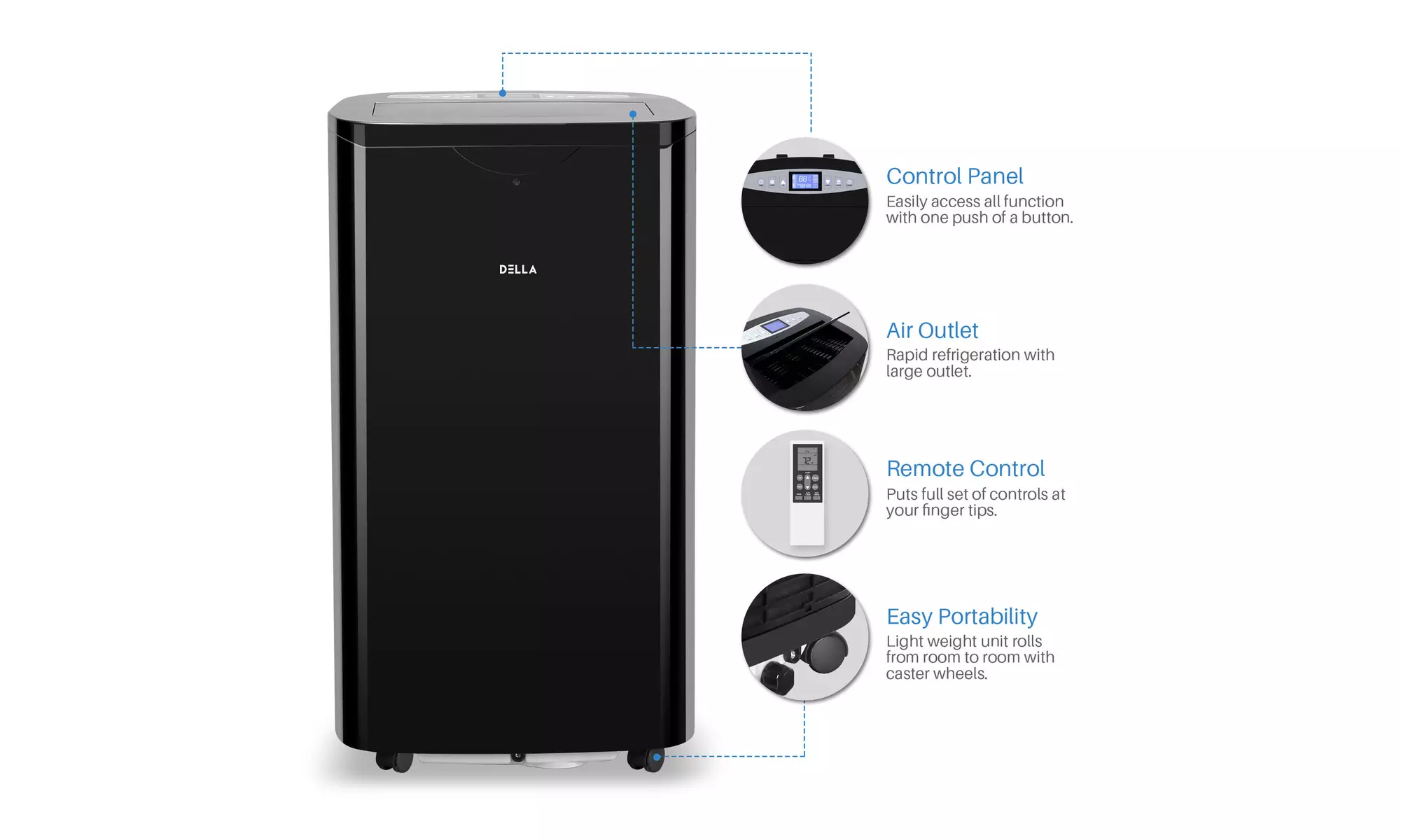 DELLA 14000 BTU Portable A/C Air Conditioner - 1050W Heater - Dehumidifier - Fan - Second Medium