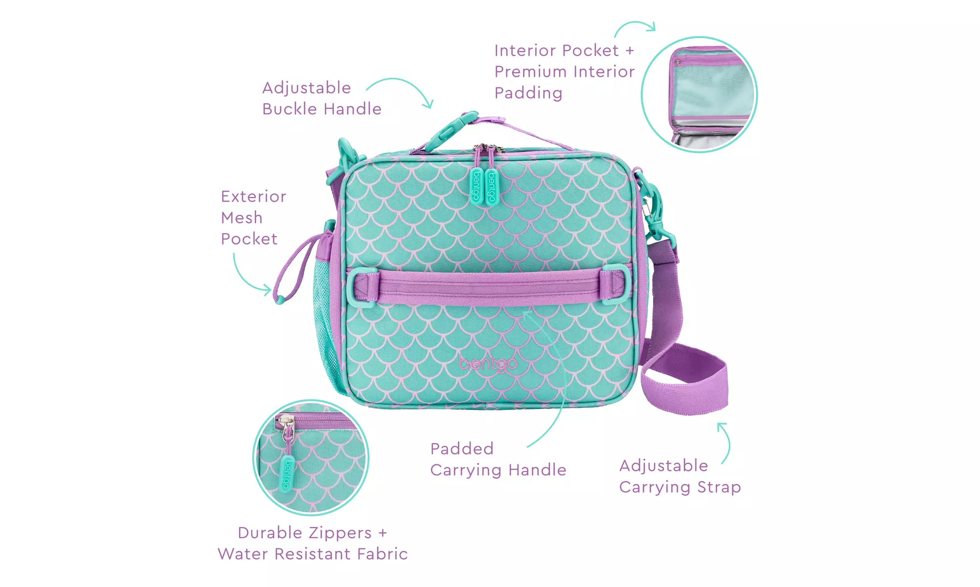 Bentgo Kids Lunch Bag - Durable and Double Insulated