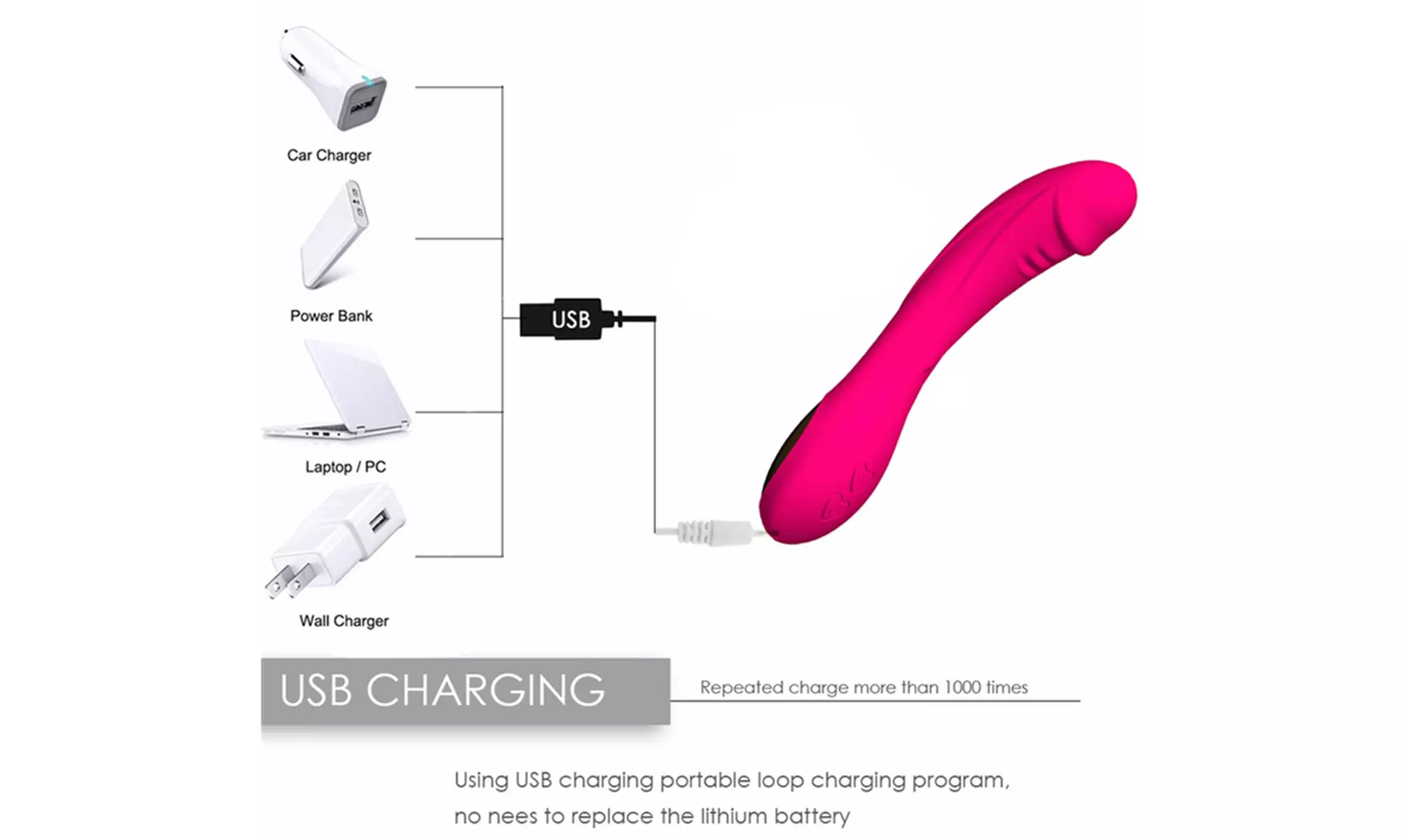 12 Speeds Vibrating Dildos Waterproof Intense Vibrator USB Rechargeable Sex Toy
