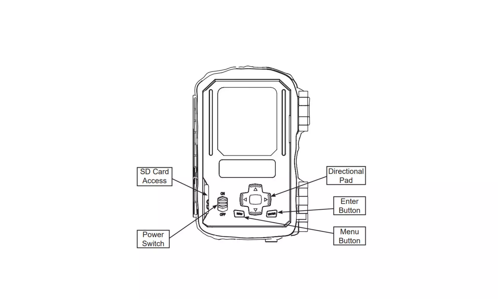 Stealth Cam DS4K Ultimate Camera 32MP with SD Reader-Viewer and Card Reader - Second Medium