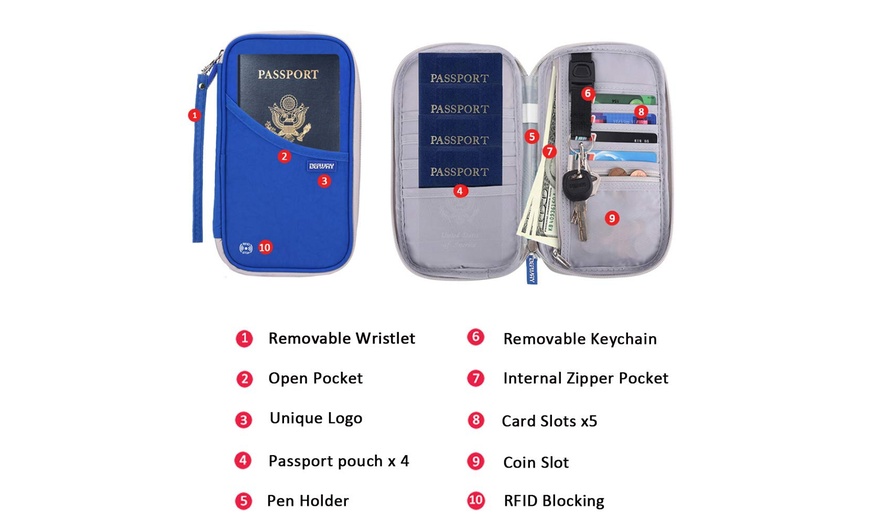 Image 39: Travel Wallet RFID Blocking Document Organizer Bag
