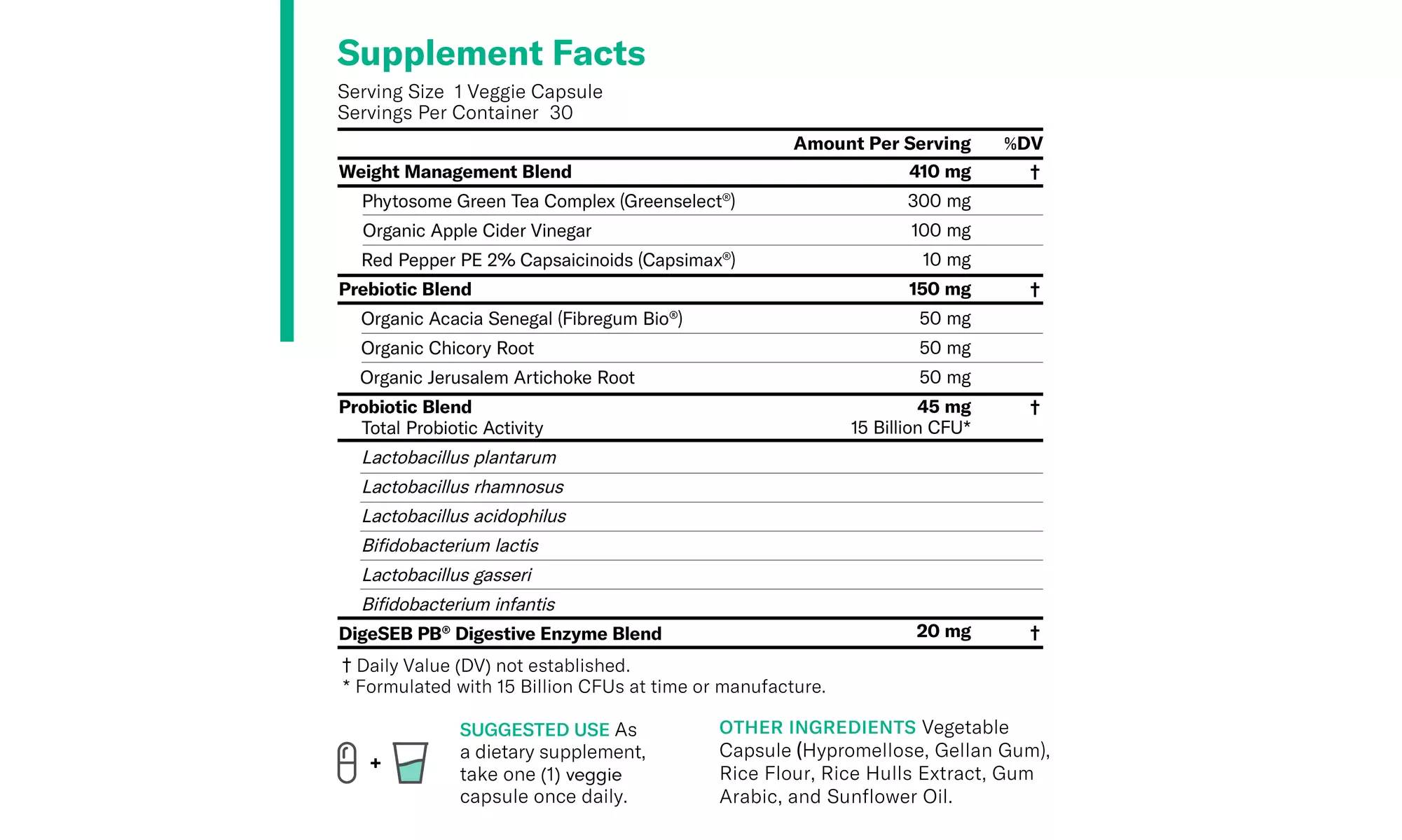Physician's Choice Thin 30 Probiotic - Second Medium