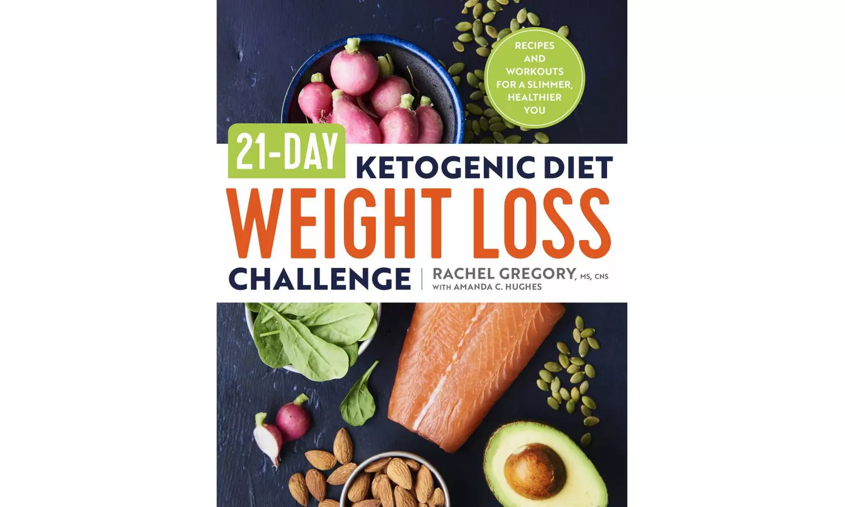 Ketogenic Diet Weight Loss - Primary Image
