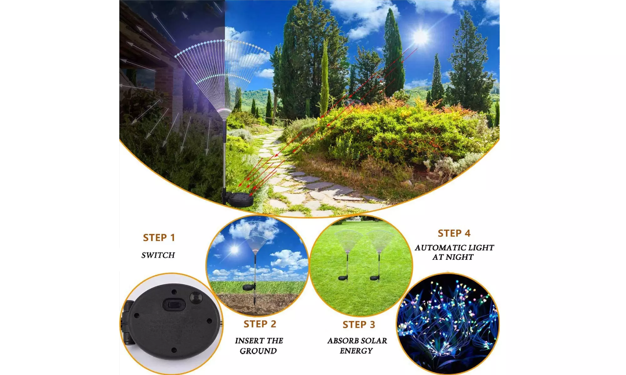 2Pcs Solar Outdoor Firework Lights 90LED Solar Garden Light Holiday Ornaments
