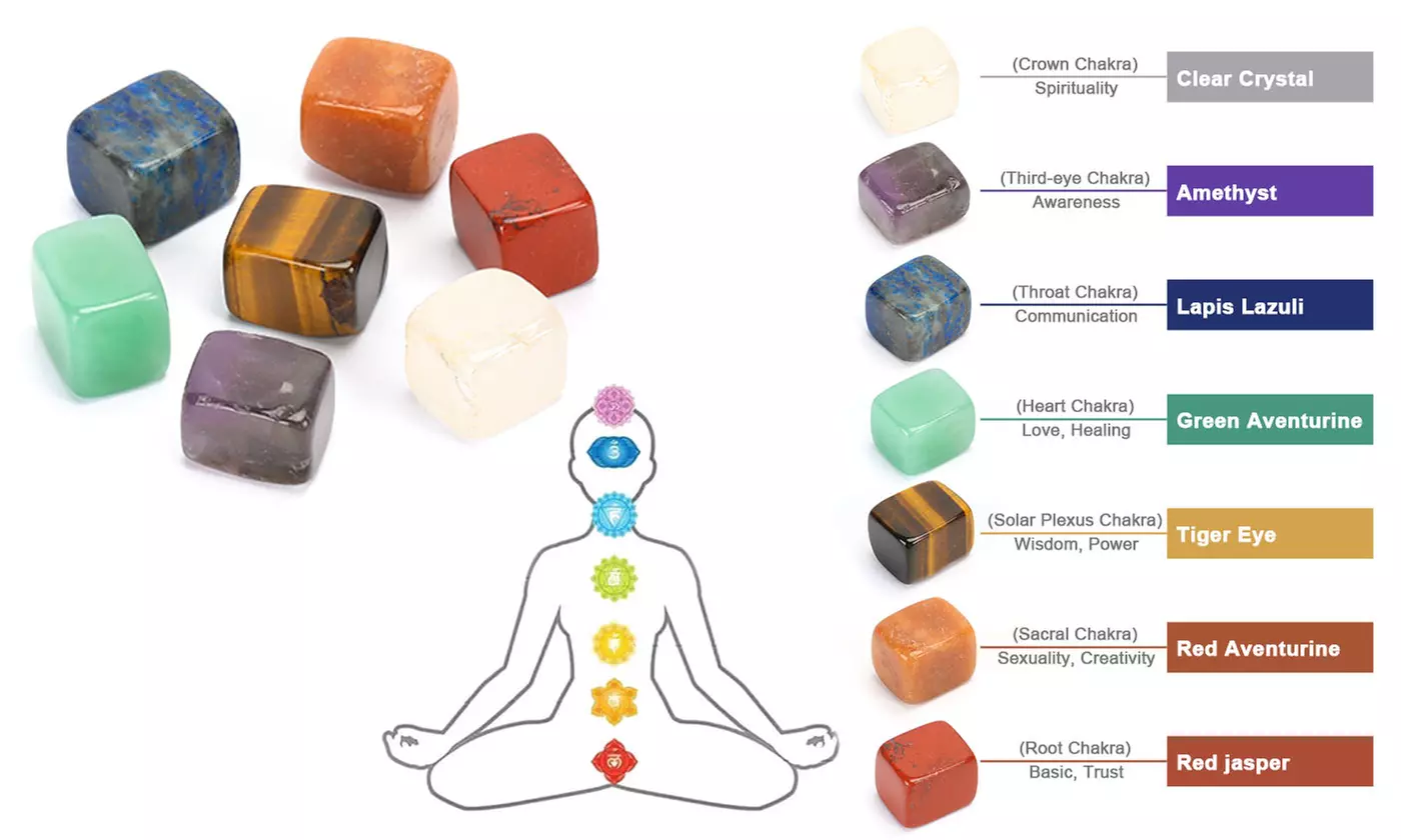 7 pcs Natural Chakra Stones Energy Palm Stone Reiki Healing