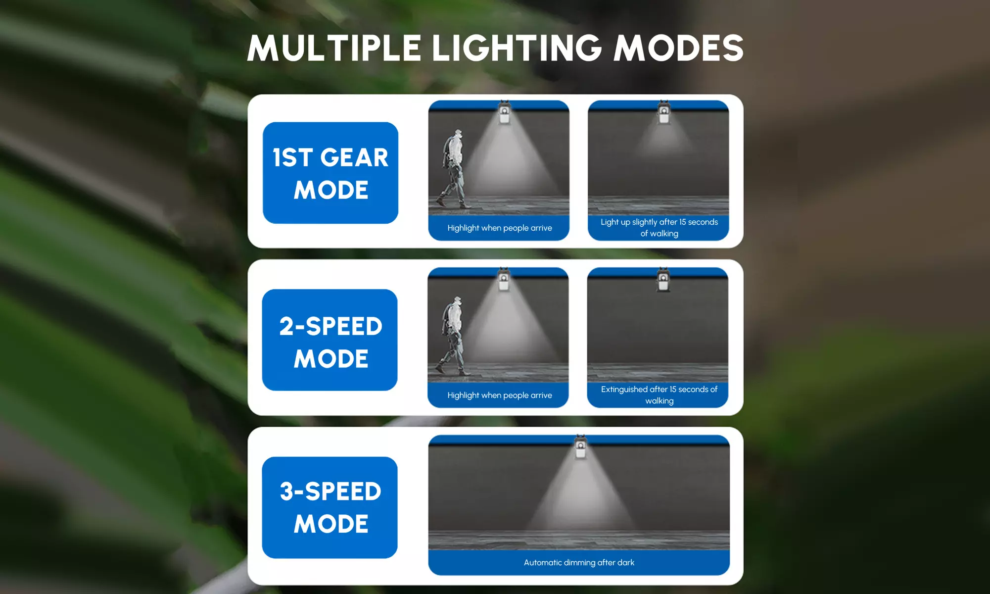 3 Modes Solar Lights Outdoor Clip Motion Sensor Lights for Fence Garage Patio