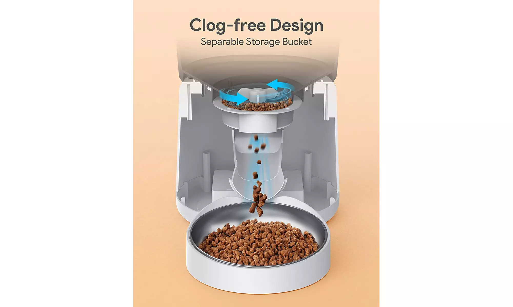 Automatic Cat Feeders Clog-free 4L Cat Food Dispenser - Second Medium