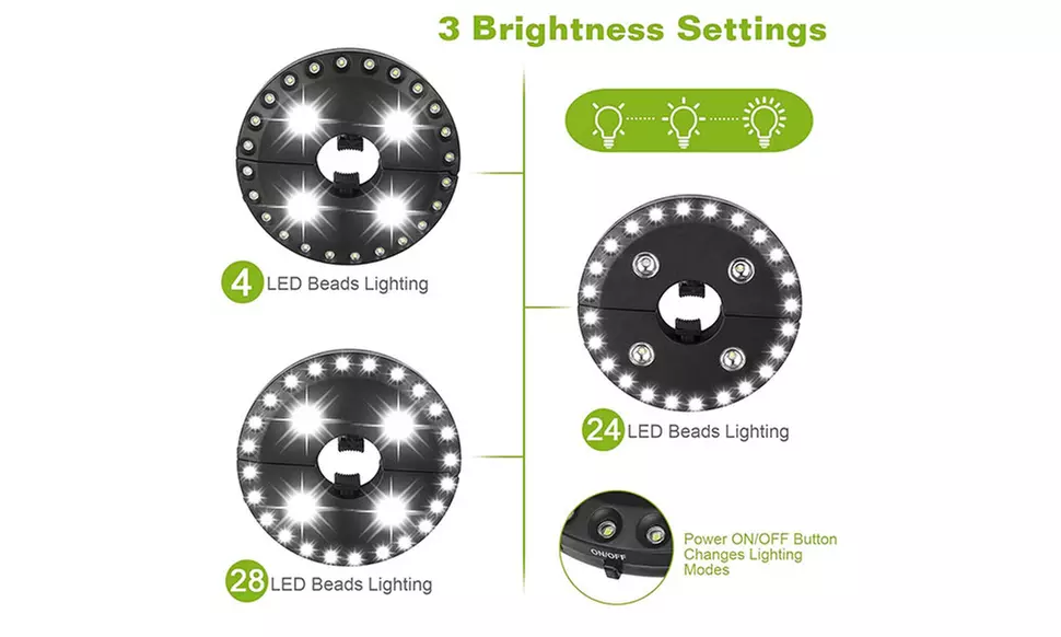 28 LED Patio Umbrella Light Lamp with 3 Brightness Mode