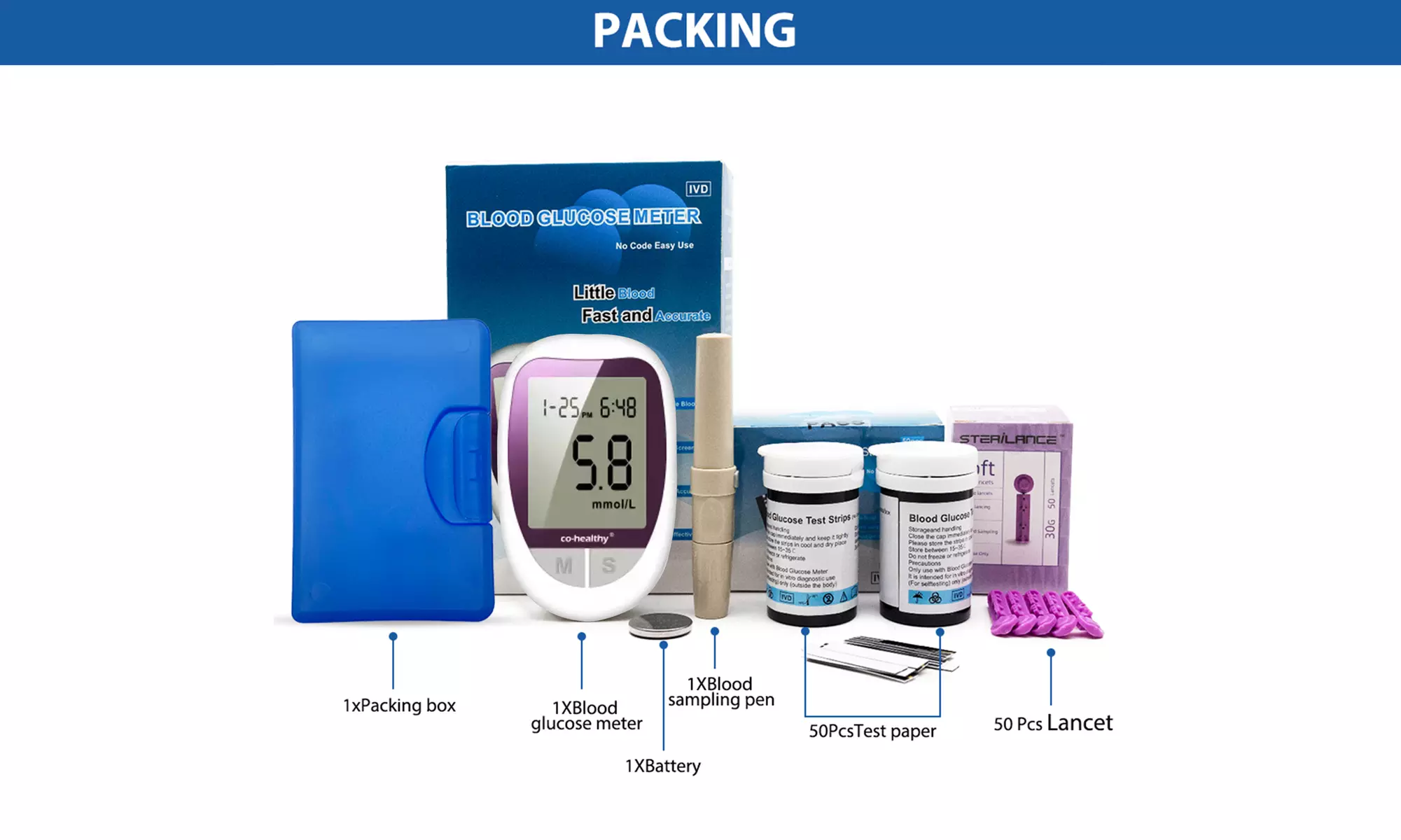 Blood Glucose Monitor & Fingertip Pulse Oximeter Diabetic Blood Glucose Testing - Second Medium