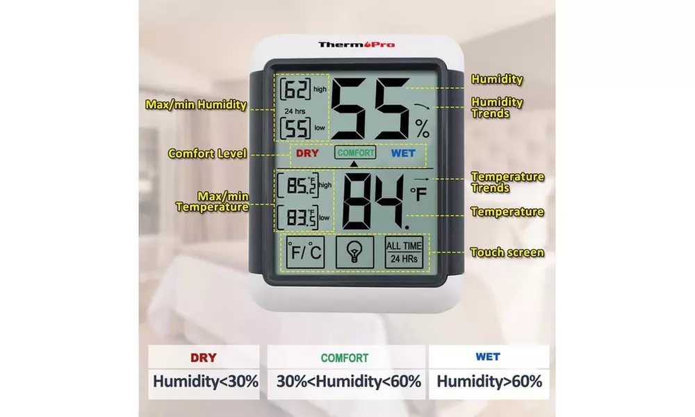 ThermoPro TP-50 And TP-55 Temperature and Humidity  Monitor  - Second Medium