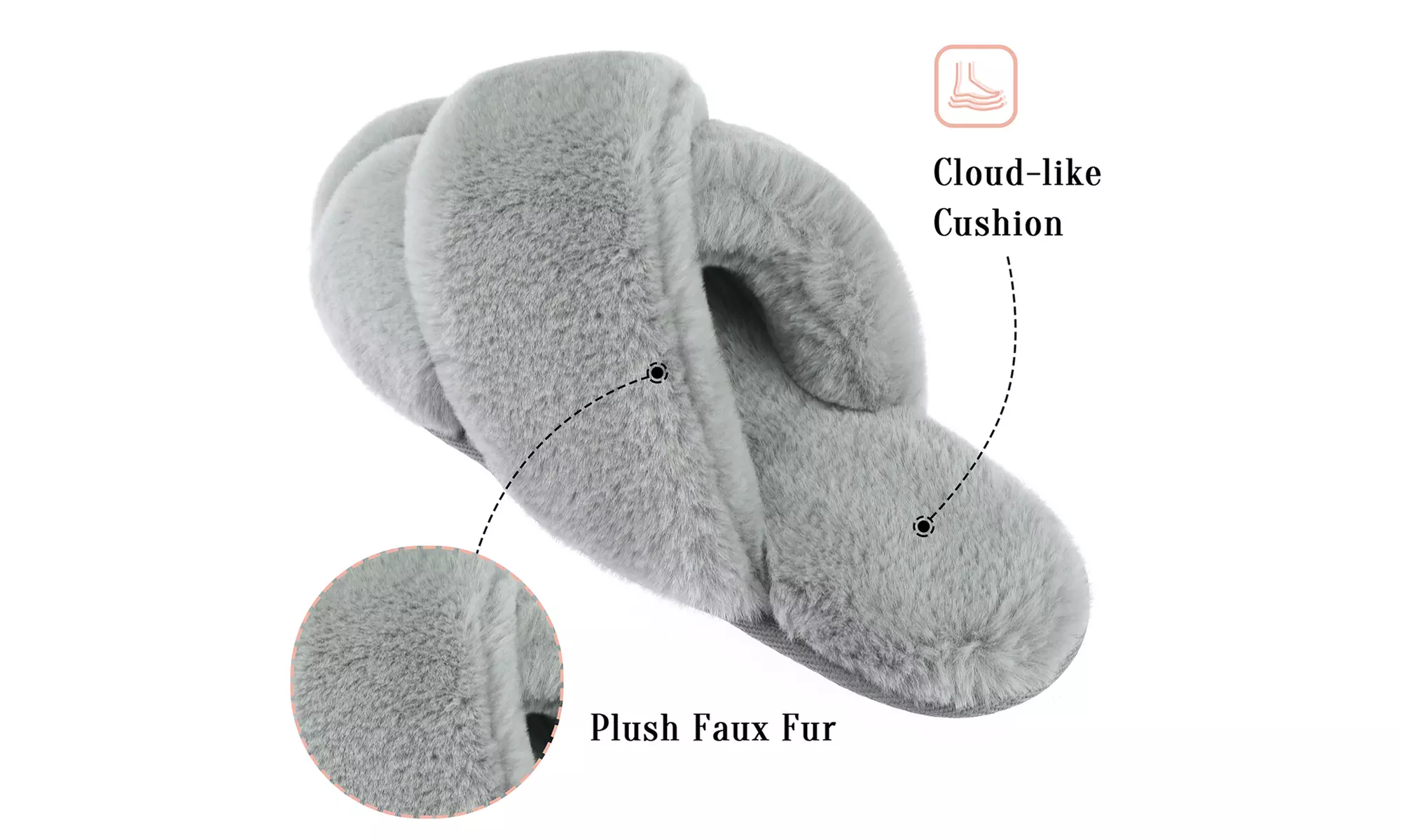 Womens Faux Fur Cross Slide Slippers Warm Memory Foam Indoor Outdoor Shoes
