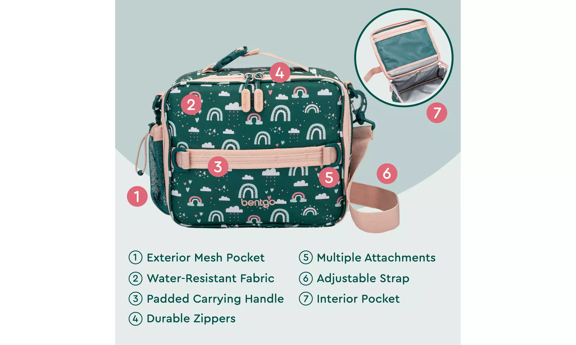 Bentgo Kids Lunch Bag - Durable and Double Insulated