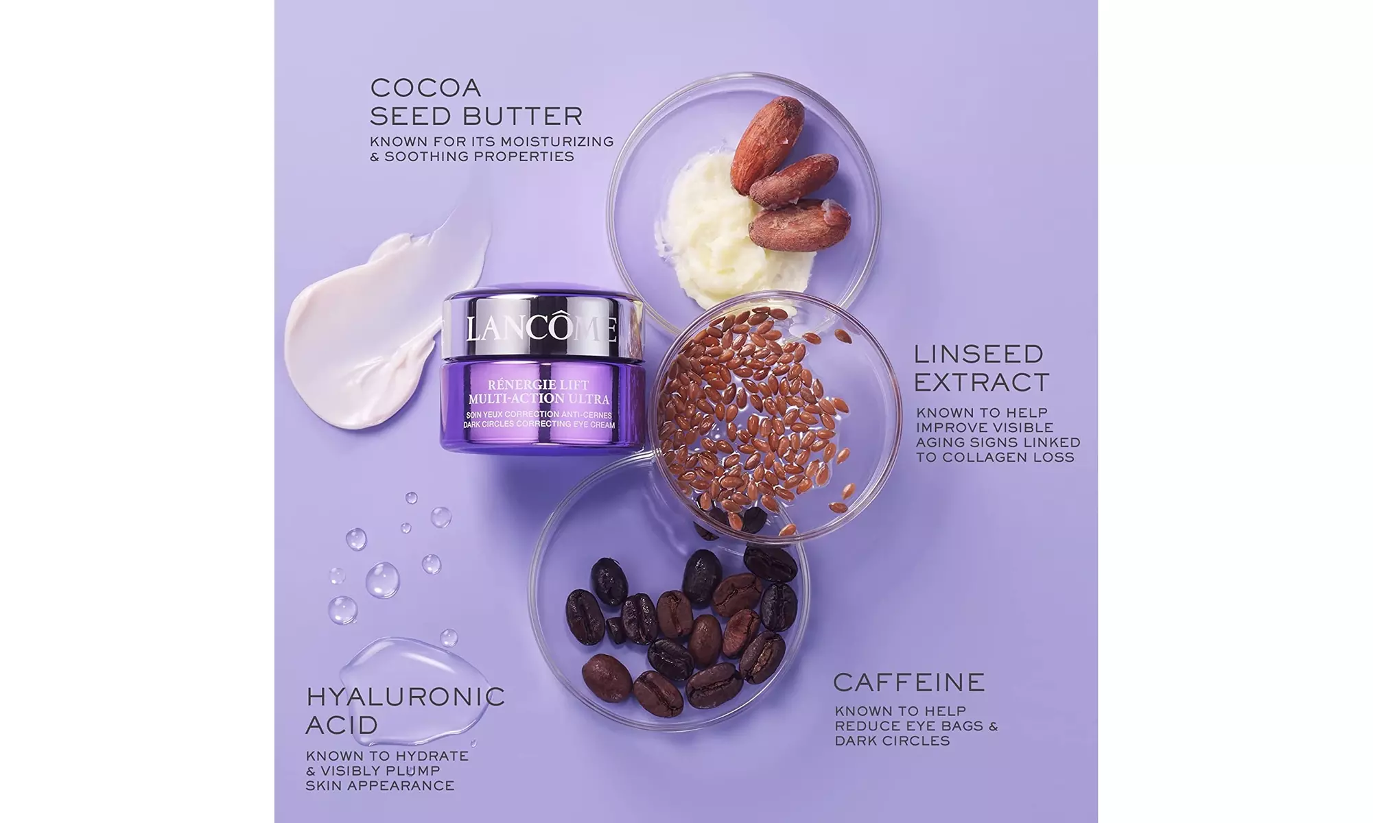 Lancome Renergie Yeux Multi-Lift Ultra Lifting Filler Eye Cream - 15ml / 0.05 oz - Second Medium