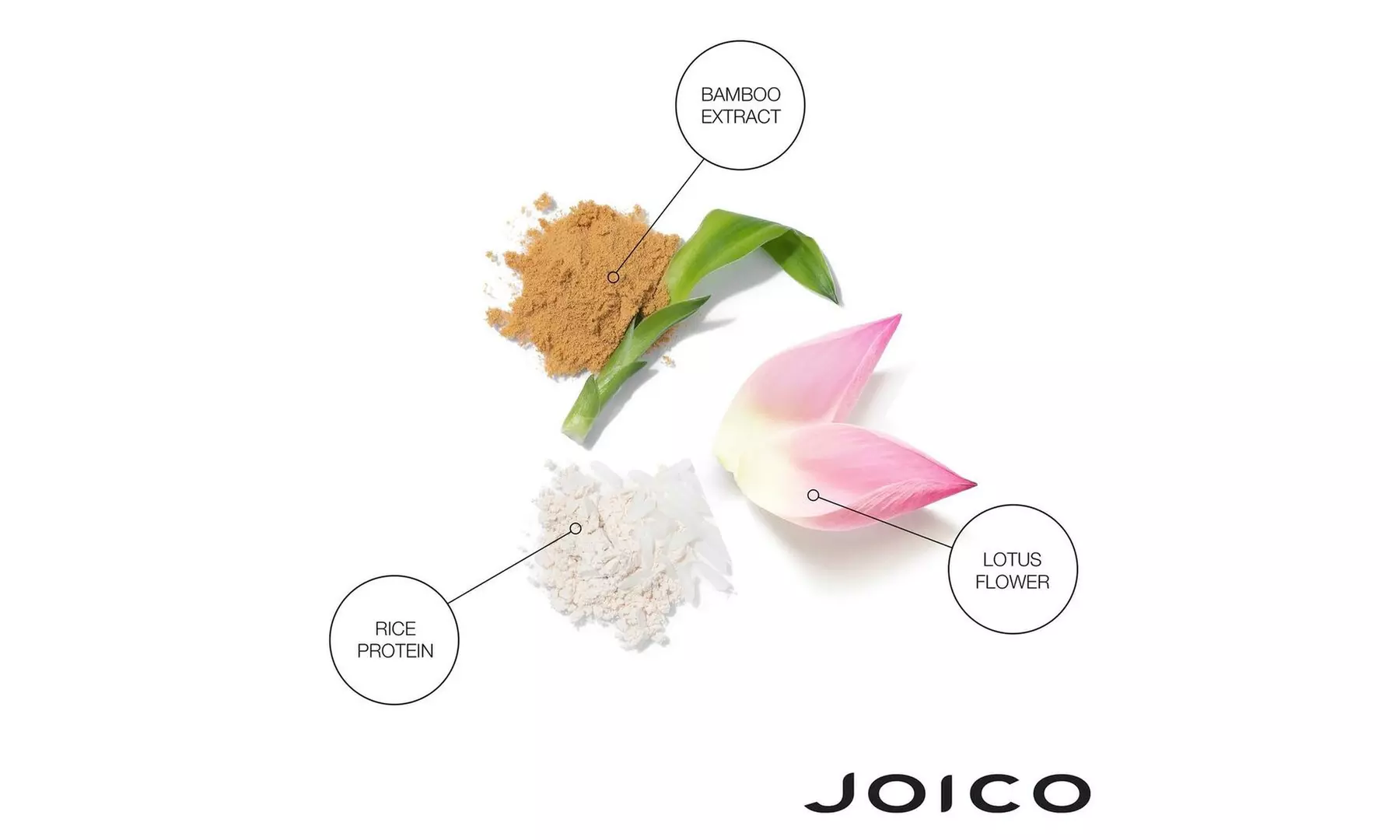 Joico JoiFull Volumizing Conditioner and / or Shampoo 33.8oz / 1L