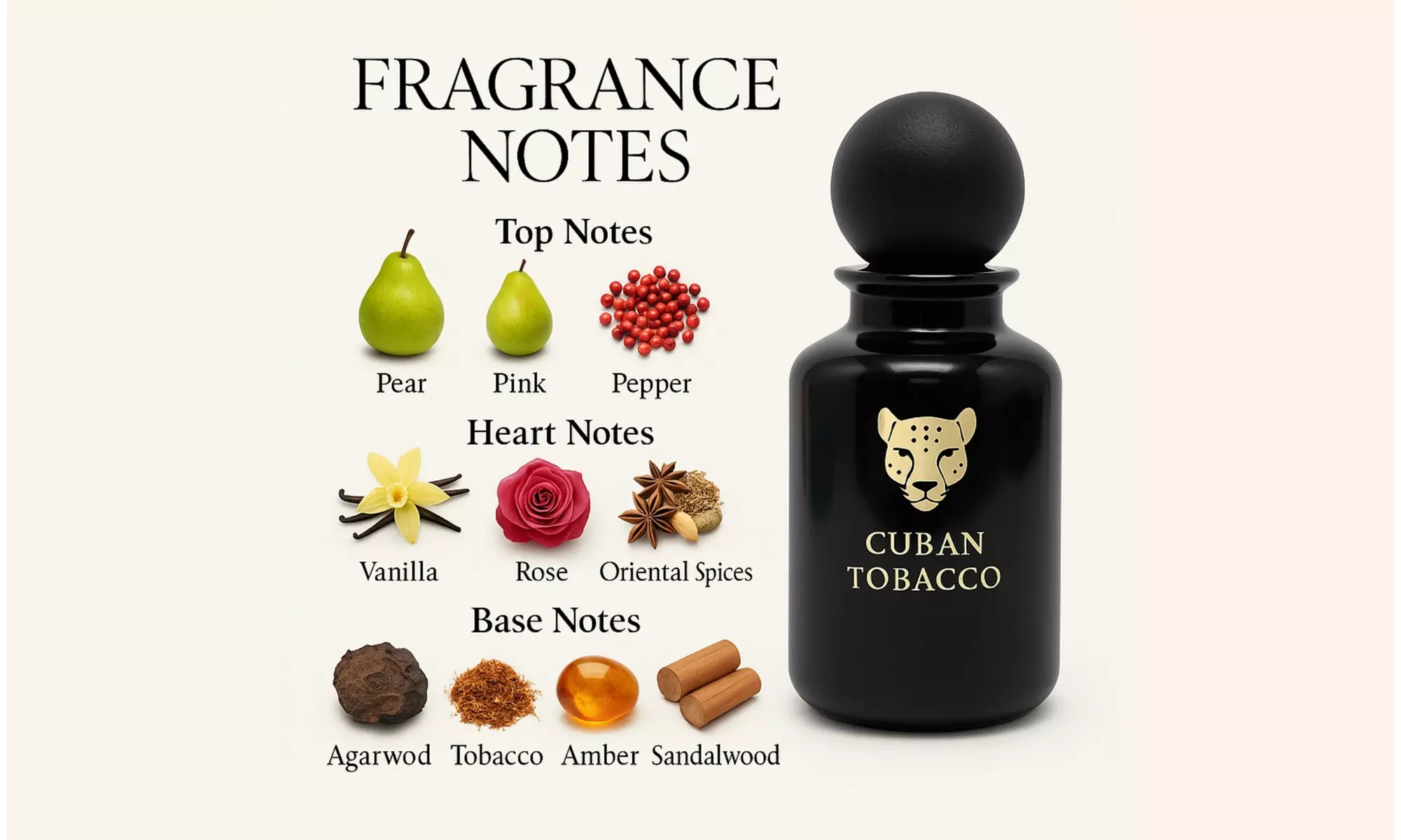 Surrati Luxury Unisex Perfume - 4.7 Oz Concentrated Arabian Fragrance