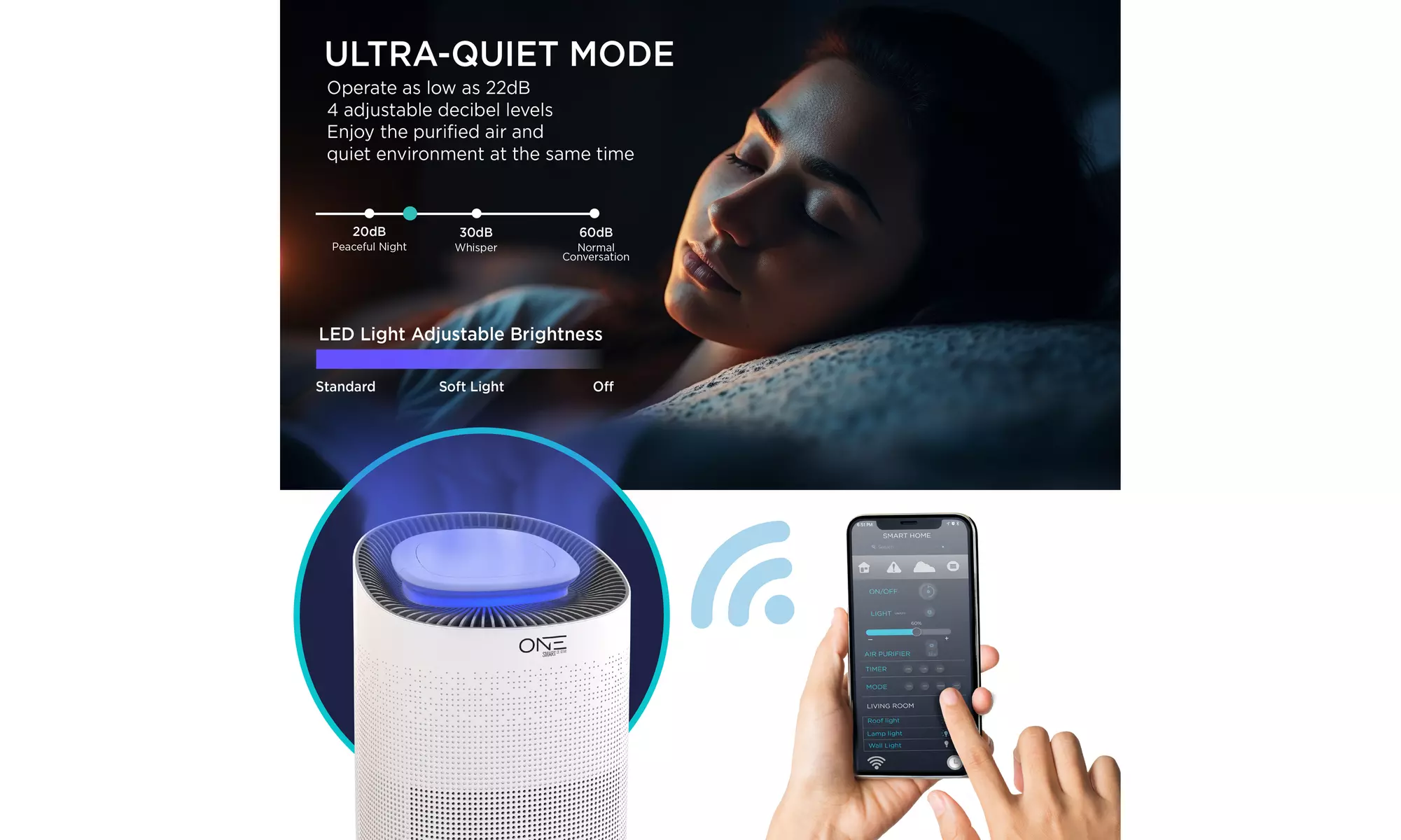 One Products Neo Smart Air Purifier, 3-Phrase HEPA Filter for up to 500 Sq.ft. - Second Medium