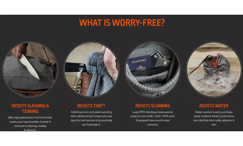 Loctote Flack Sack Anti-Theft Backpack - Second Medium