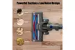 Costway 6 in 1 Cordless Lightweight Handheld Stick Vacuum Cleaner - Second Medium