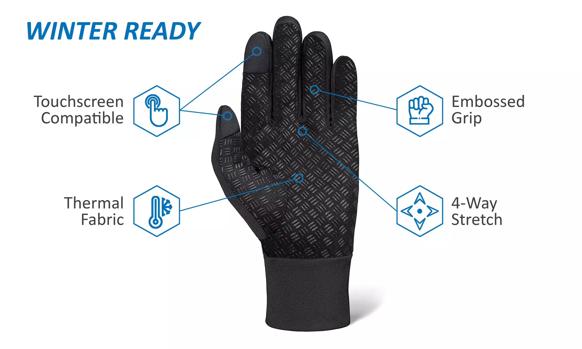Thermal Winter Touch Screen Running Gloves