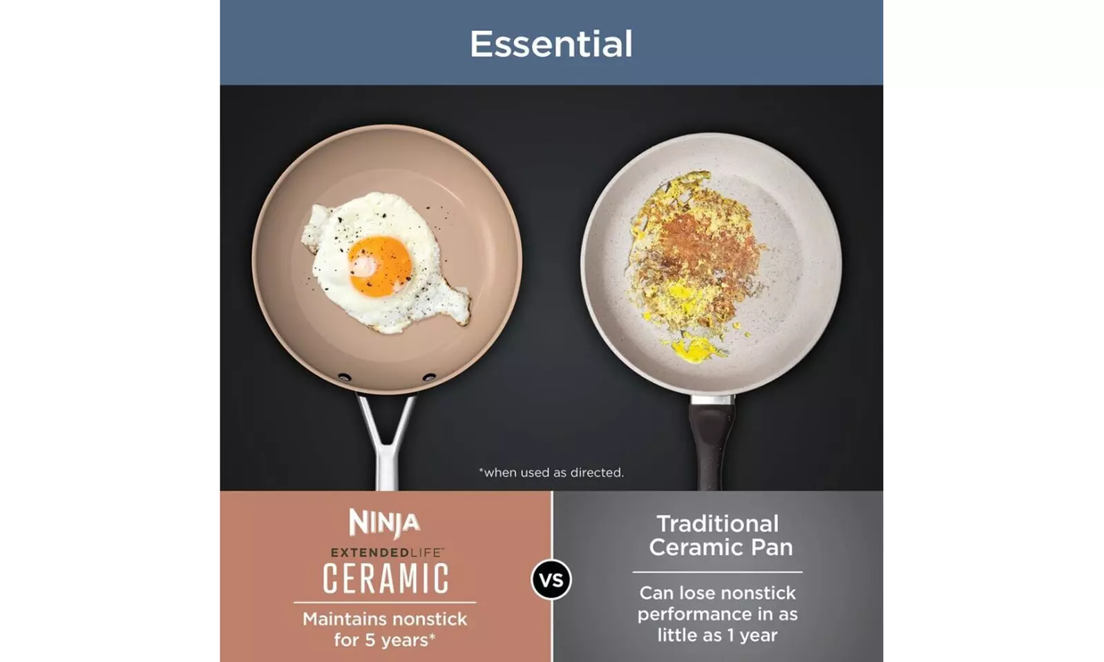 Ninja Extended Life Premium Ceramic Fry Pan (Dark Gray) - New