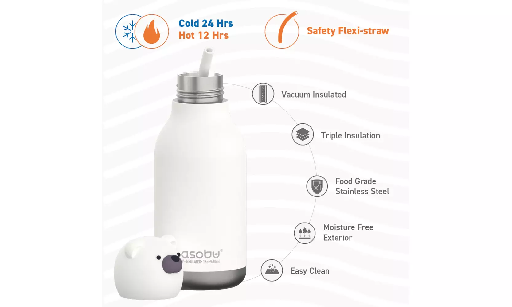 Asobu Kids Bestie Bottles Insulated Stainless Steel Water Bottle with Straw 16oz