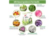 2-in-1 Aroma Detox Foot Patches-20 Pads in 3 Scents-Green Tea, Rose, Lavender - Second Medium