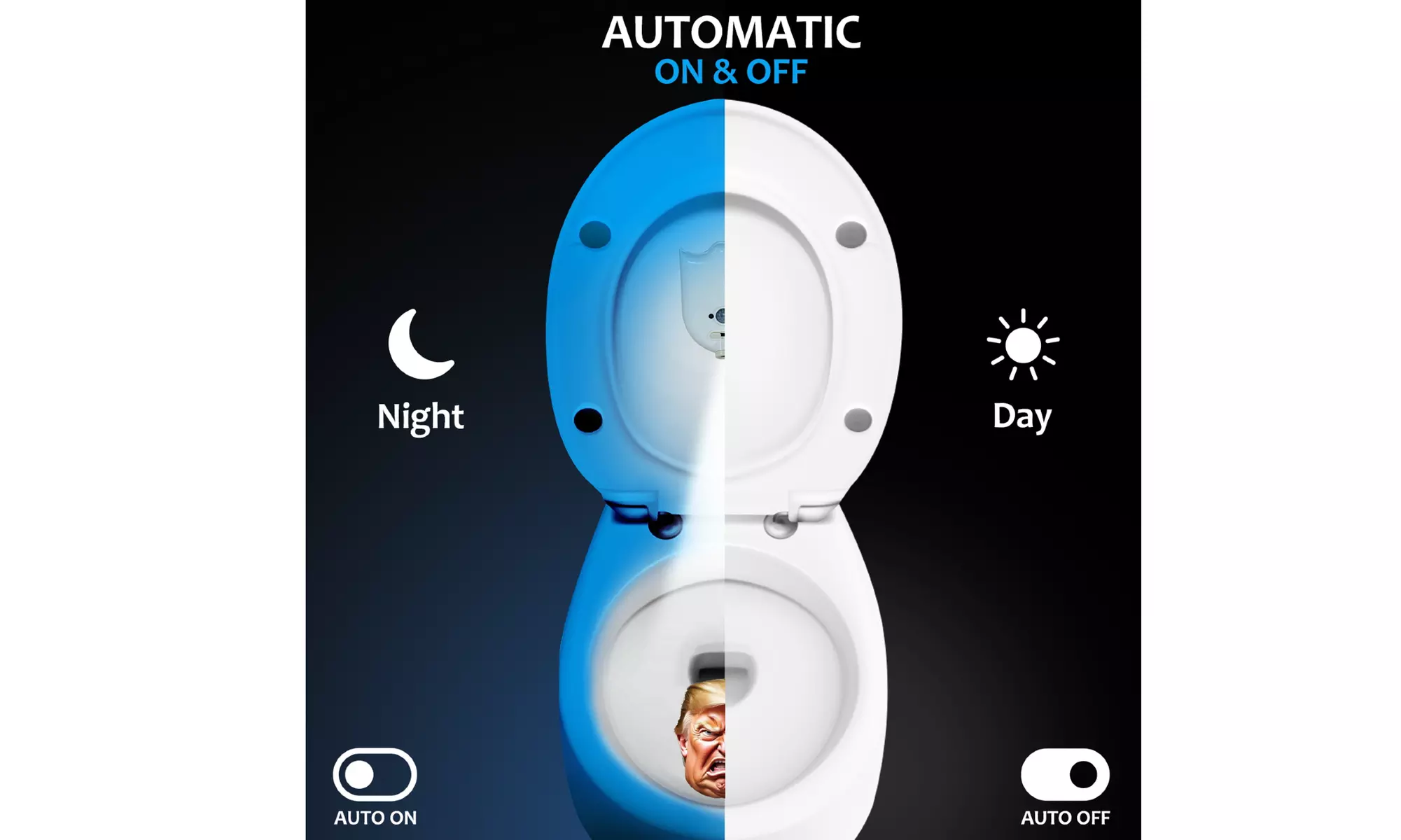 Motion Activated Toilet Target Night Light with Presidential Images Funny Gag