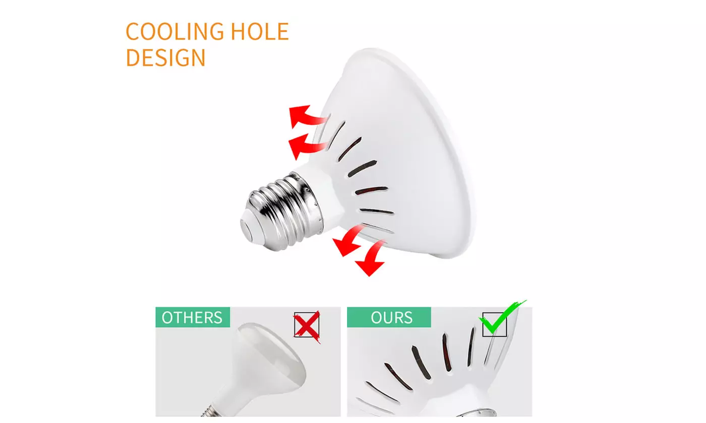 LED House Plant Grow Light for Home and Office Indoor Plants
